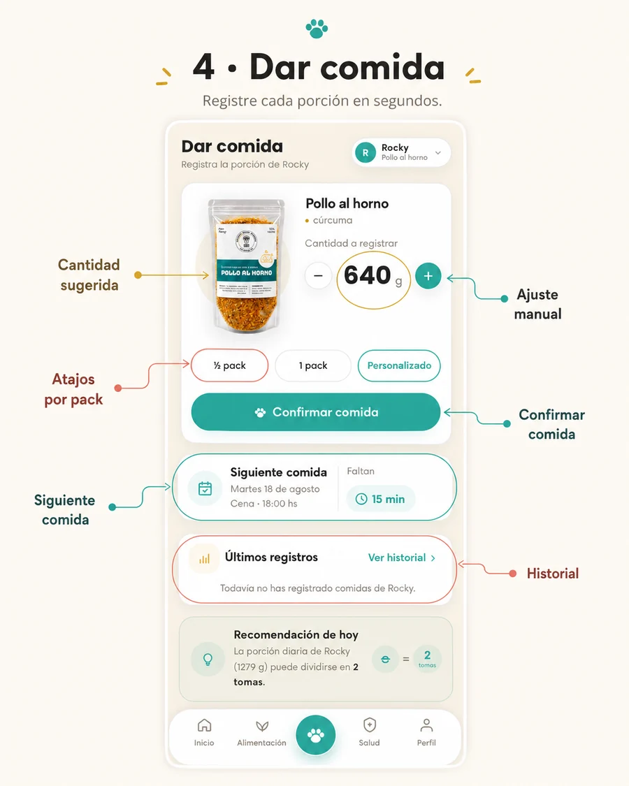 Dar comida de la app Mi Perro de Corso Dogs
